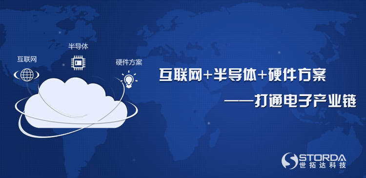 世拓达